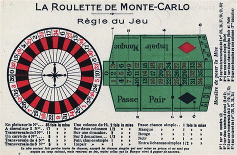 monte carlo fallacy|monte carlo 1913 roulette.